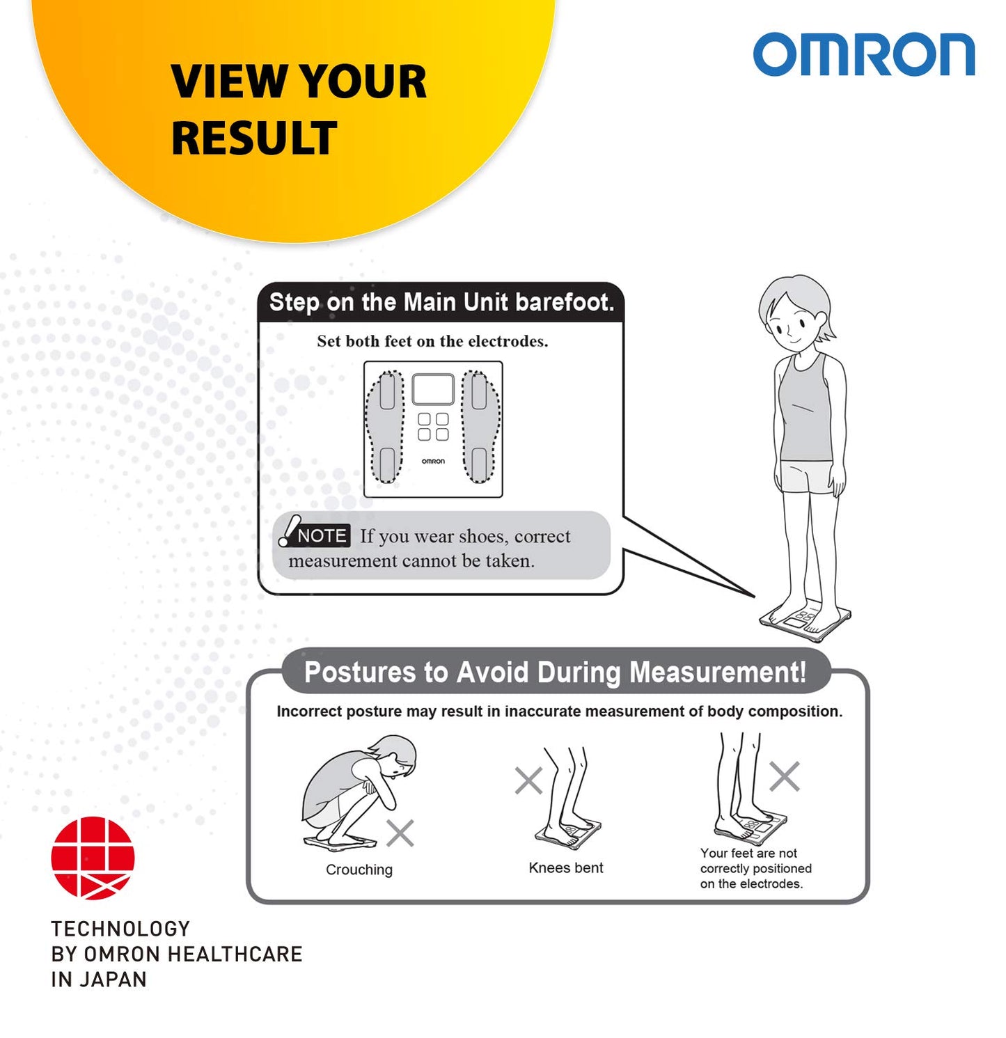 Digital Personal Weighing Scale Monitor HBF-214 Omron