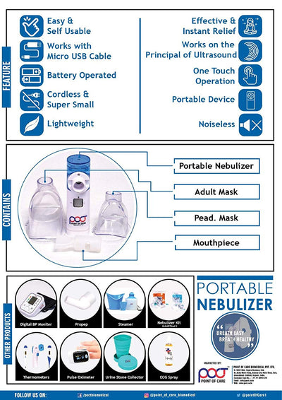 Portable (Mesh) Nebulizer PB-10 POCT