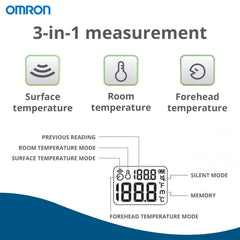 Non-Contact (infrared Thermometer) Omron MA-720