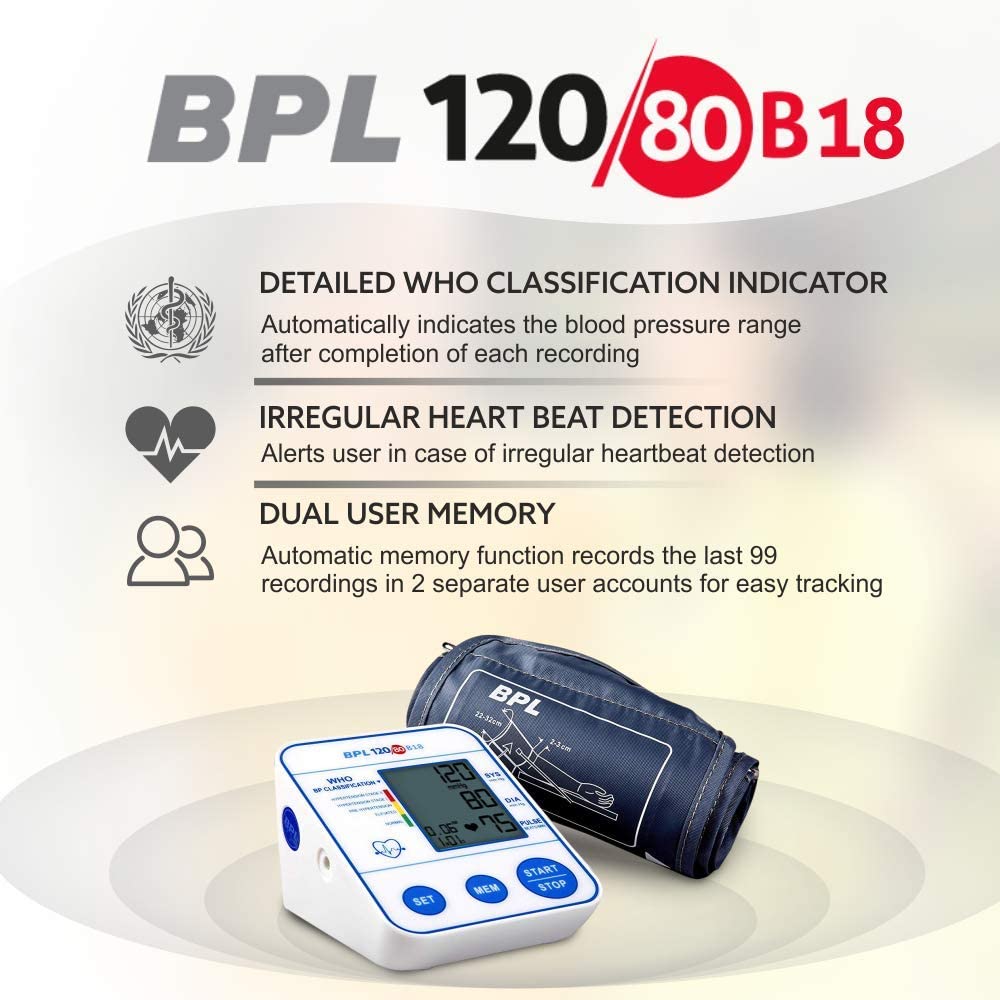 Automatic BP (Blood Pressure) Monitor/Machine with USB Compatibility B18 (White) BPL