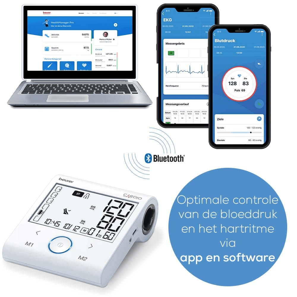 Beurer BM 96 Cardio Blood Pressure Monitor with ECG Function, Blood Pressure and Pulse Measurement