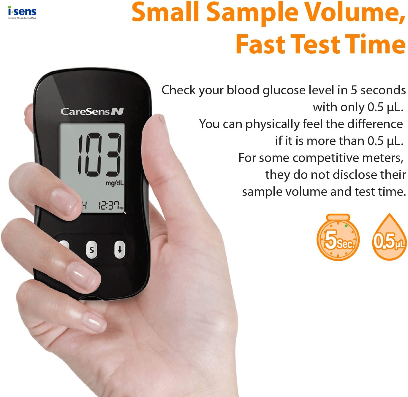 CareSens N Blood Glucose Monitor Kit