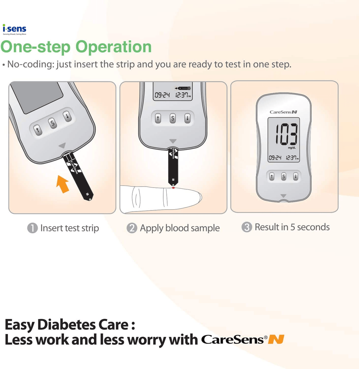 Caresense Machine CareSens N Blood Glucose Monitor Kit