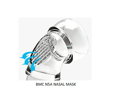 BMC N5A C-pap Nasal Mask Medium