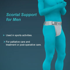 Scrotal Support, Grey, 1 Unit