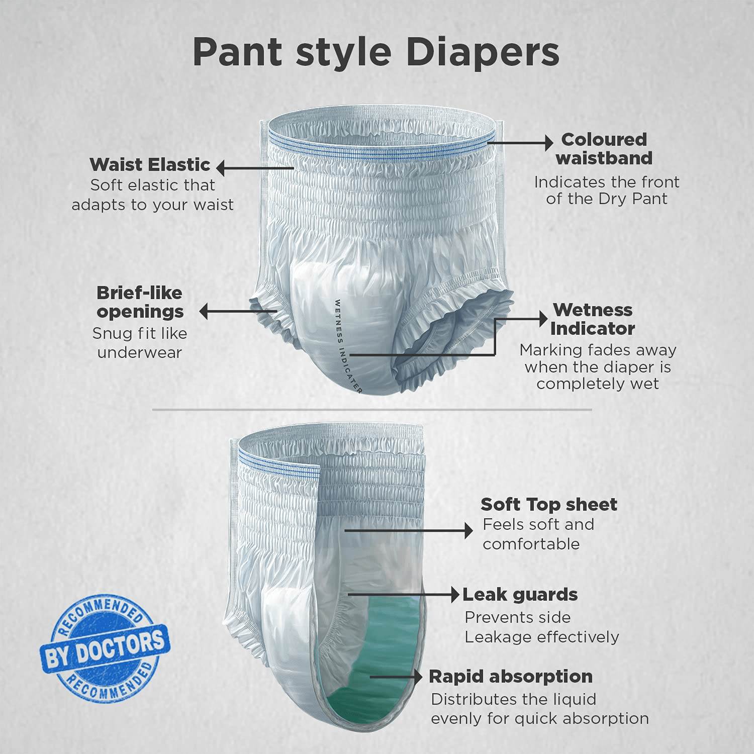 Adult Diaper Premium Panty Style Xl Respect 10 Pcs, Size 89-120 Cm