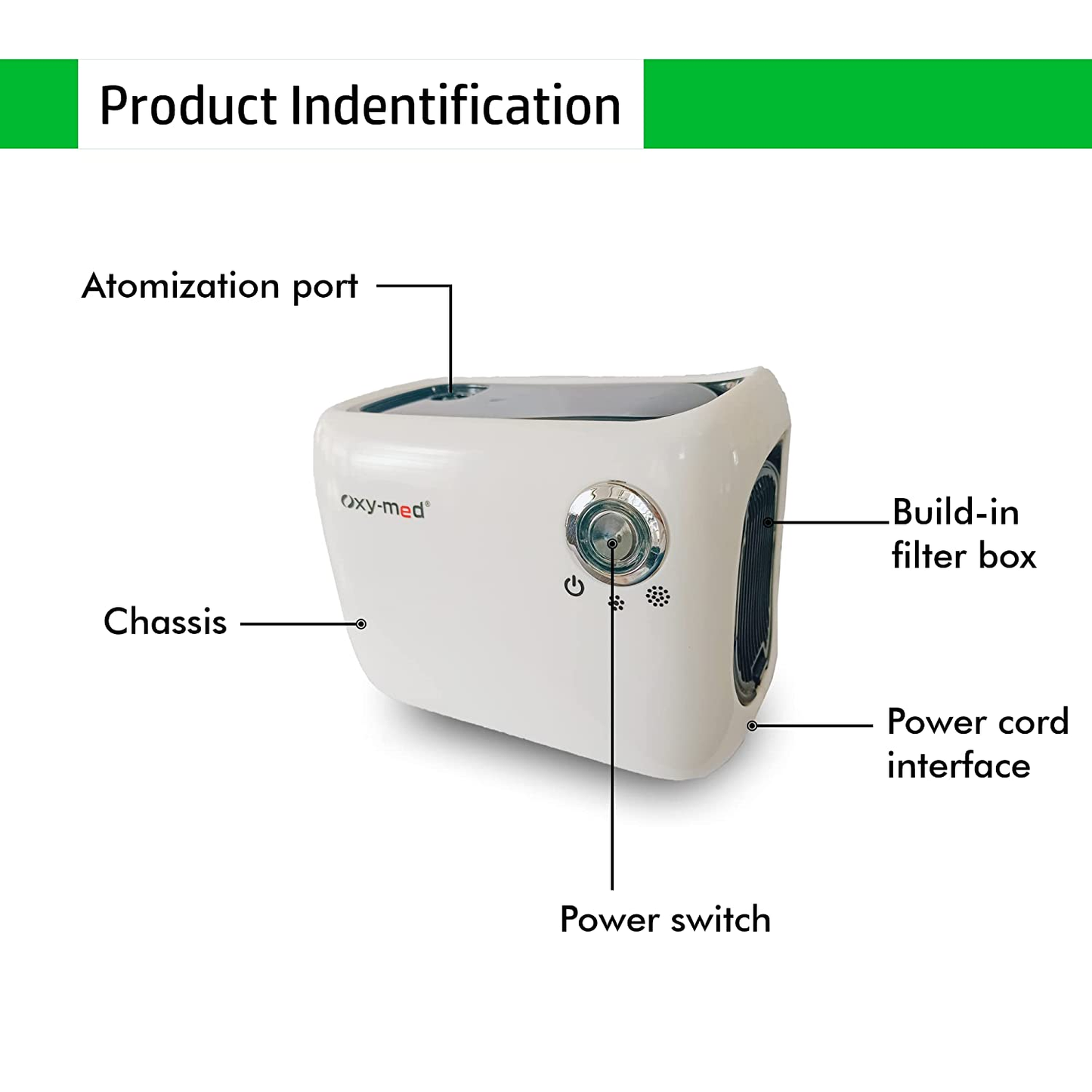 Oxymed MQNBZ01 Dual Pressure Compact Nebulizer White (For All Age Group)