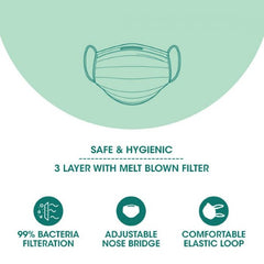 Romsons Dispo Mask 3 Ply Mask With 99% Bacteria Filtration & Elastic Ear Loops, 50 Pcs