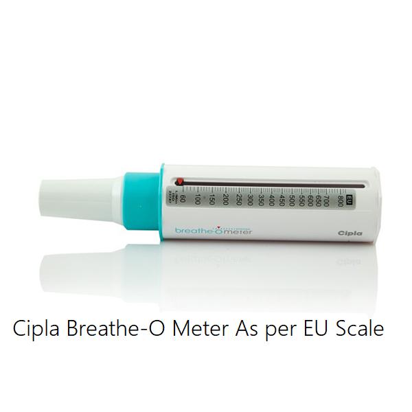 Breathe-O Meter Cipla as Per EU Scale