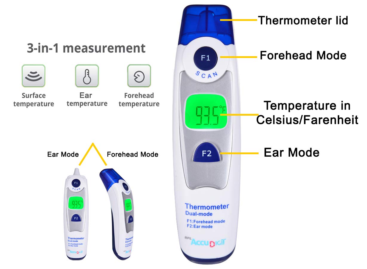 Non-Contact (Infrared Thermometer) BPL (Forehead + Ear Mode)