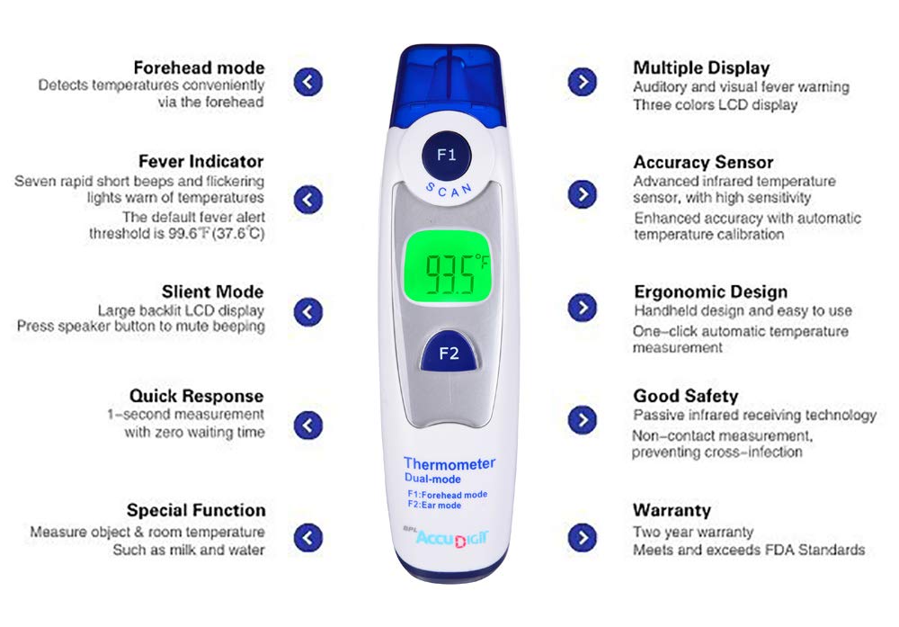 Non-Contact (Infrared Thermometer) BPL (Forehead + Ear Mode)