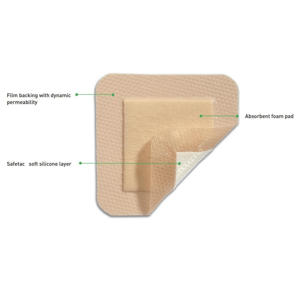 Mepilex Border Dressing with Safetac Technology