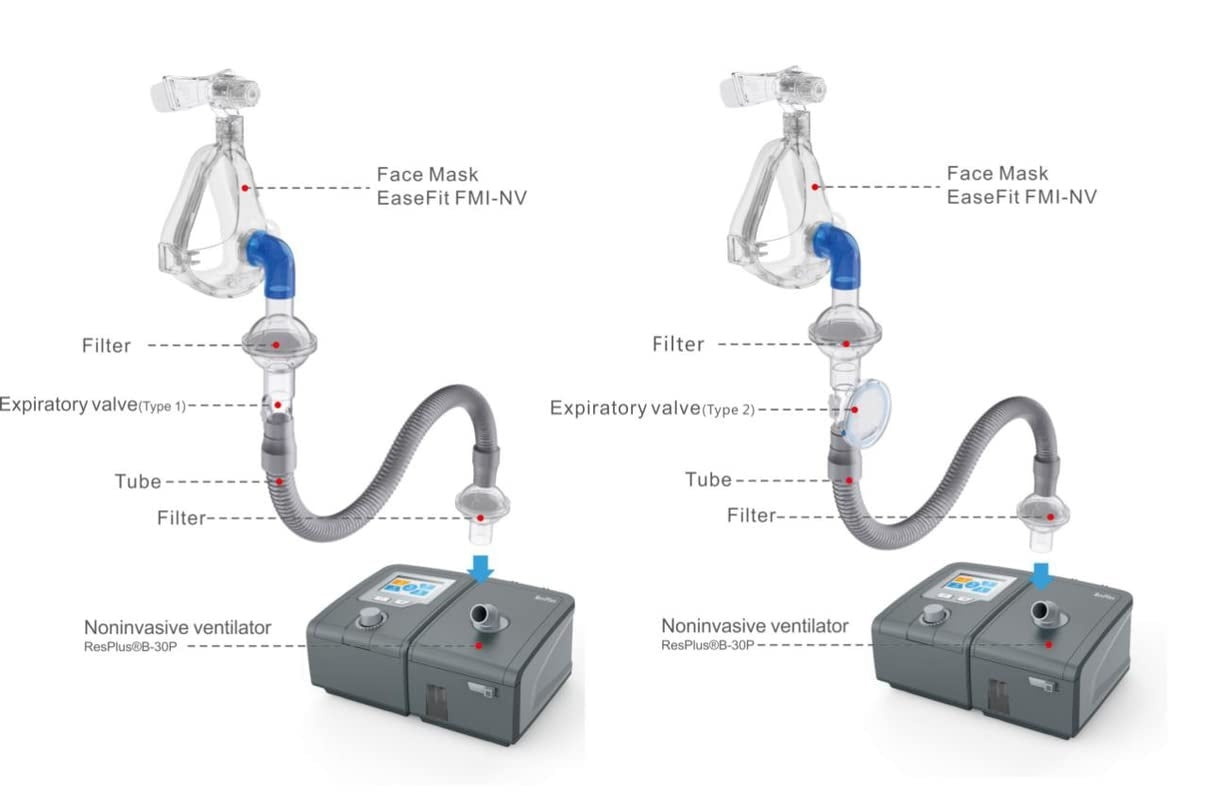 Resplus Byond B-30P BIPAP With Humidifier & Mask